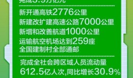 烘焙行业最新爆料文案,揭秘行业最新爆料，带你领略烘焙界的变革与创新